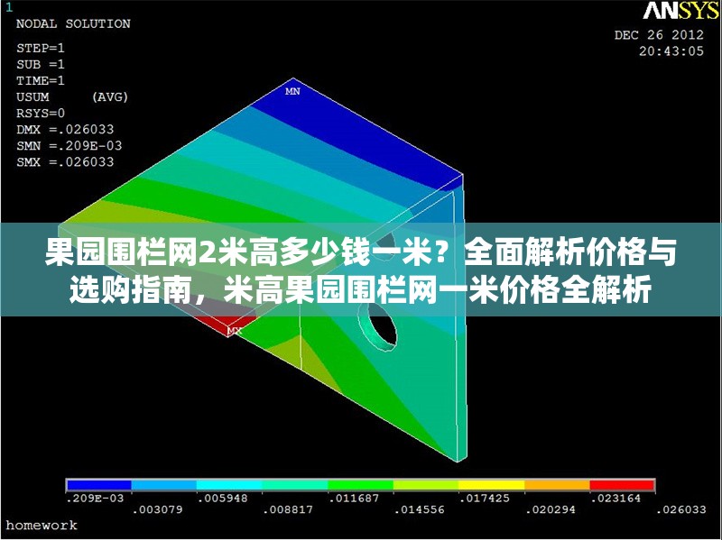 果園圍欄網(wǎng)2米高多少錢一米？全面解析價格與選購指南，米高果園圍欄網(wǎng)一米價格全解析