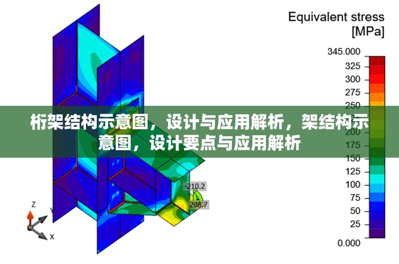 桁架結(jié)構(gòu)示意圖，設計與應用解析，架結(jié)構(gòu)示意圖，設計要點與應用解析 行業(yè)新聞