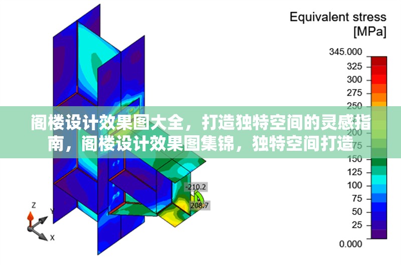 閣樓設(shè)計(jì)效果圖大全，打造獨(dú)特空間的靈感指南，閣樓設(shè)計(jì)效果圖集錦，獨(dú)特空間打造 行業(yè)新聞