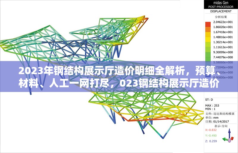 2023年鋼結(jié)構(gòu)展示廳造價明細全解析，預算、材料、人工一網(wǎng)打盡，023鋼結(jié)構(gòu)展示廳造價明細大揭秘，預算、材料 行業(yè)新聞
