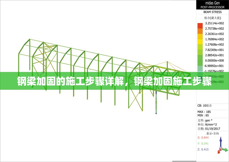 鋼梁加固的施工步驟詳解，鋼梁加固施工步驟
