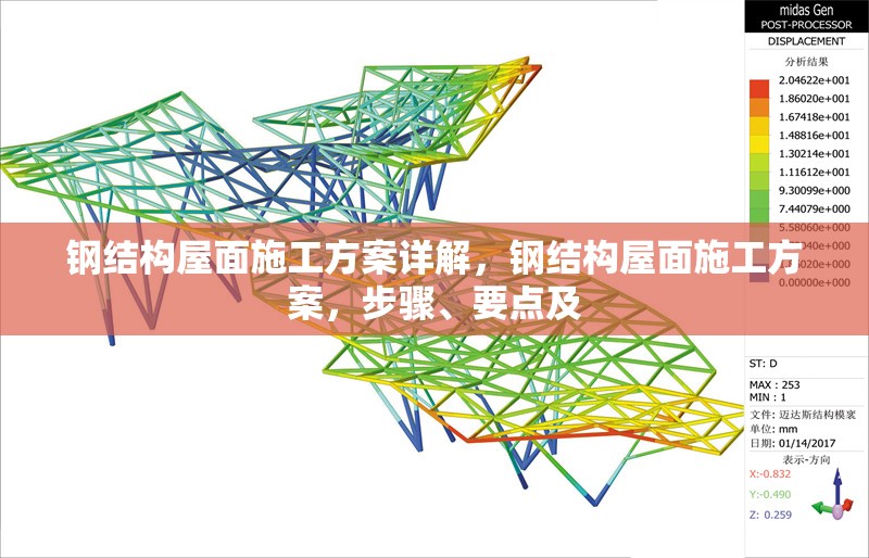 鋼結(jié)構(gòu)屋面施工方案詳解，鋼結(jié)構(gòu)屋面施工方案，步驟、要點(diǎn)及 行業(yè)新聞