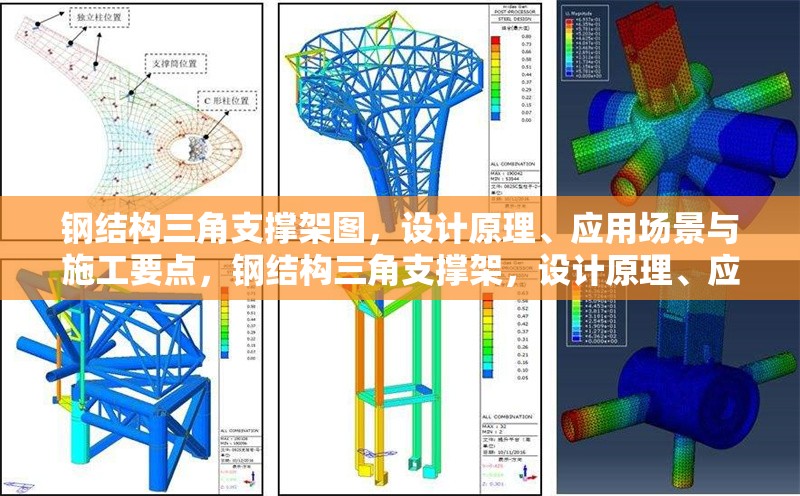 鋼結構三角支撐架圖，設計原理、應用場景與施工要點，鋼結構三角支撐架，設計原理、應用場景及施工要點全解析