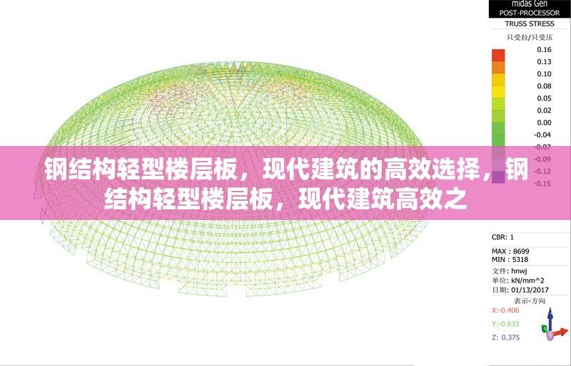 鋼結(jié)構(gòu)輕型樓層板，現(xiàn)代建筑的高效選擇，鋼結(jié)構(gòu)輕型樓層板，現(xiàn)代建筑高效之 行業(yè)新聞