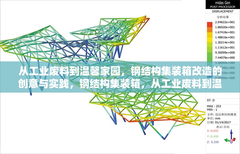 從工業(yè)廢料到溫馨家園，鋼結構集裝箱改造的創(chuàng)意與實踐，鋼結構集裝箱，從工業(yè)廢料到溫馨家園 行業(yè)新聞