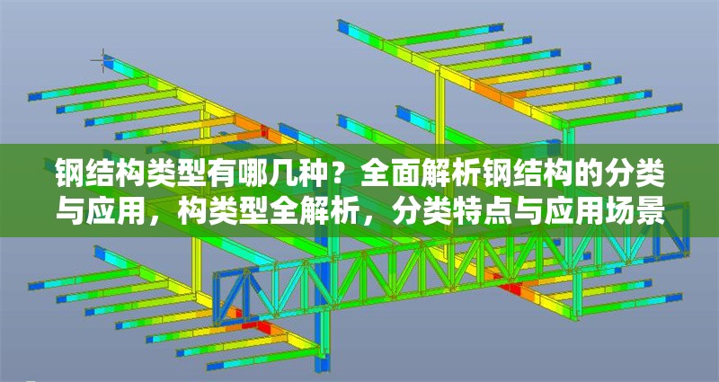 鋼結(jié)構(gòu)類型有哪幾種？全面解析鋼結(jié)構(gòu)的分類與應(yīng)用，構(gòu)類型全解析，分類特點與應(yīng)用場景詳解
