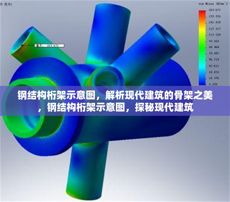 鋼結(jié)構(gòu)桁架示意圖，解析現(xiàn)代建筑的骨架之美，鋼結(jié)構(gòu)桁架示意圖，探秘現(xiàn)代建筑 行業(yè)新聞