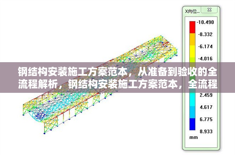 鋼結構安裝施工方案范本，從準備到驗收的全流程解析，鋼結構安裝施工方案范本，全流程解析從準備到驗收 行業(yè)新聞