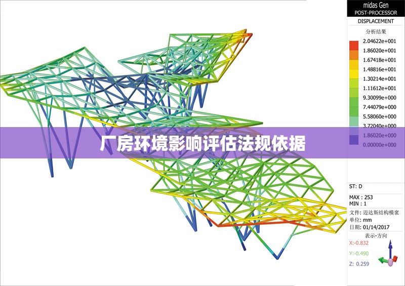 廠房環(huán)境影響評(píng)估法規(guī)依據(jù) 行業(yè)新聞 第1張 廠房環(huán)境影響評(píng)估法規(guī)依據(jù) 行業(yè)新聞 第1張