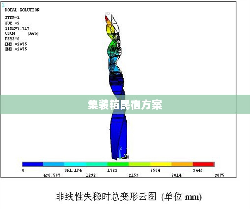 集裝箱民宿方案 行業(yè)新聞 第1張 集裝箱民宿方案 行業(yè)新聞 第1張