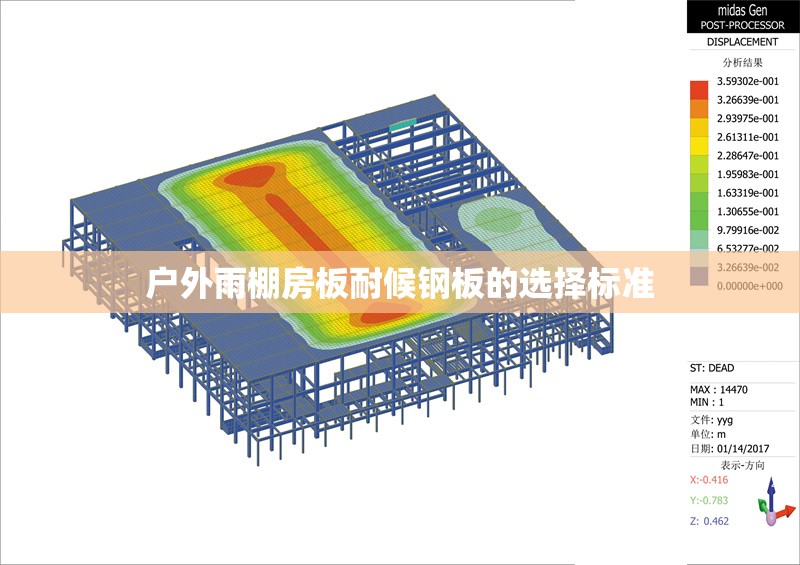 戶外雨棚房板耐候鋼板的選擇標(biāo)準(zhǔn) 行業(yè)新聞 第1張 戶外雨棚房板耐候鋼板的選擇標(biāo)準(zhǔn) 行業(yè)新聞 第1張