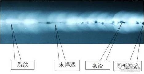 焊縫無損檢測(cè)技術(shù)對(duì)比 行業(yè)新聞 第3張 焊縫無損檢測(cè)技術(shù)對(duì)比 行業(yè)新聞 第3張