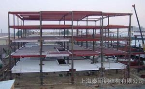 荷載試驗(yàn)中常見(jiàn)問(wèn)題及解決，荷載試驗(yàn)中常見(jiàn)問(wèn)題及解決策略全解析