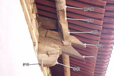 古建筑木構(gòu)件防腐新材料研究，古建筑木構(gòu)件防腐新材料的研究與應(yīng)用 行業(yè)新聞 第1張