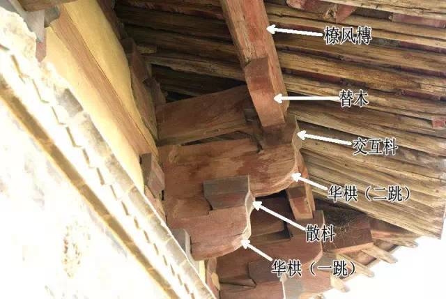 古建筑木構(gòu)件防腐新材料研究，古建筑木構(gòu)件防腐新材料的研究與應(yīng)用 行業(yè)新聞 第4張