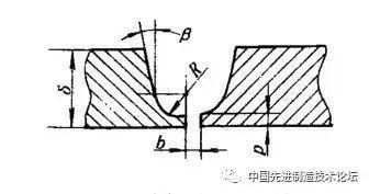 焊腳尺寸不足的補(bǔ)救措施，焊腳尺寸不足的補(bǔ)救之策 行業(yè)新聞 第1張
