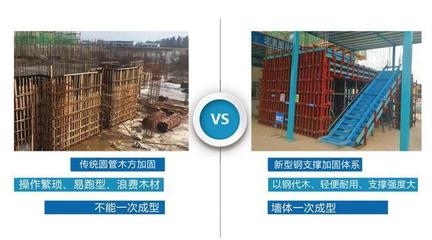 加固工程技術(shù)創(chuàng)新趨勢(shì)，加固工程技術(shù)創(chuàng)新，趨勢(shì)洞察與未來展望 行業(yè)新聞 第2張