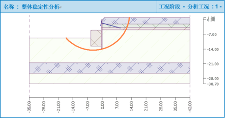 加固工程案例效果評估，加固工程案例效果評估，從實(shí)踐看成效與經(jīng)驗總結(jié) 行業(yè)新聞 第3張
