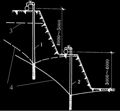 加固施工圖設(shè)計(jì)要點(diǎn)解析，加固施工圖設(shè)計(jì)，關(guān)鍵要點(diǎn)深度解析 行業(yè)新聞 第2張