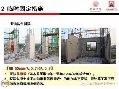 加固后建筑荷載控制方法，加固后建筑荷載控制方法的探究與 行業(yè)新聞 第4張