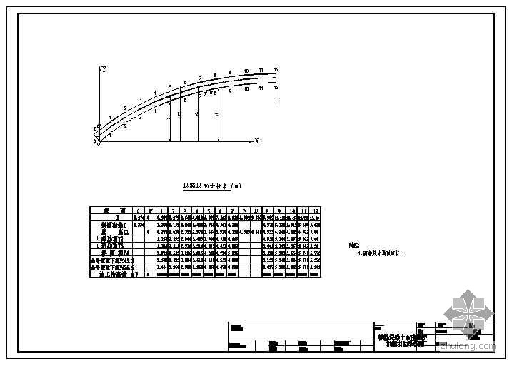 加固部位定期檢查的要點，加固部位定期檢查要點，加固部位定期檢查的關(guān)鍵要點 行業(yè)新聞 第4張