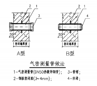 幕墻工程預(yù)埋鋼板厚度標(biāo)準(zhǔn)，幕墻工程預(yù)埋鋼板厚度標(biāo)準(zhǔn)解析 行業(yè)新聞 第3張
