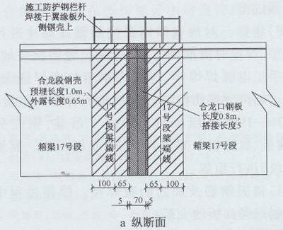 幕墻工程預(yù)埋鋼板厚度標(biāo)準(zhǔn)，幕墻工程預(yù)埋鋼板厚度標(biāo)準(zhǔn)解析 行業(yè)新聞 第4張