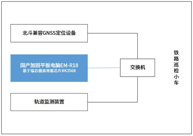 建筑加固智能化技術(shù)應(yīng)用，建筑加固智能化技術(shù)應(yīng)用，提升建筑安全與耐久性 行業(yè)新聞 第2張