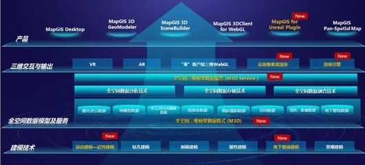 建筑加固智能化技術(shù)應(yīng)用，建筑加固智能化技術(shù)應(yīng)用，提升建筑安全與耐久性 行業(yè)新聞 第4張