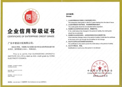 甲級(jí)設(shè)計(jì)院資質(zhì)評(píng)定流程，甲級(jí)設(shè)計(jì)院資質(zhì)評(píng)定流程全解析 行業(yè)新聞 第3張