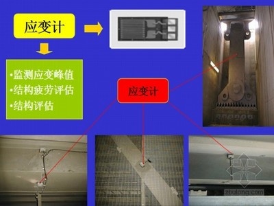 加固材料施工難度評估方法，加固材料施工難度評估 行業(yè)新聞 第2張