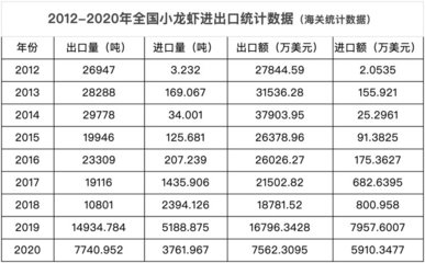 國際原材料市場最新動態(tài)，國際原材料市場，最新動態(tài)與趨勢洞察