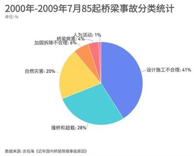 加固設計行業(yè)領先企業(yè)分析，加固設計行業(yè)領先企業(yè)深度剖析與競爭格局