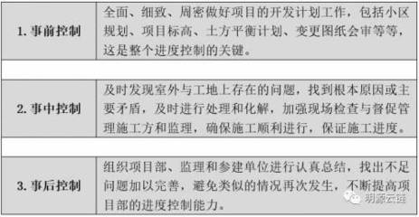 施工進(jìn)度與質(zhì)量平衡方法，探尋施工進(jìn)度與質(zhì)量的平衡之道