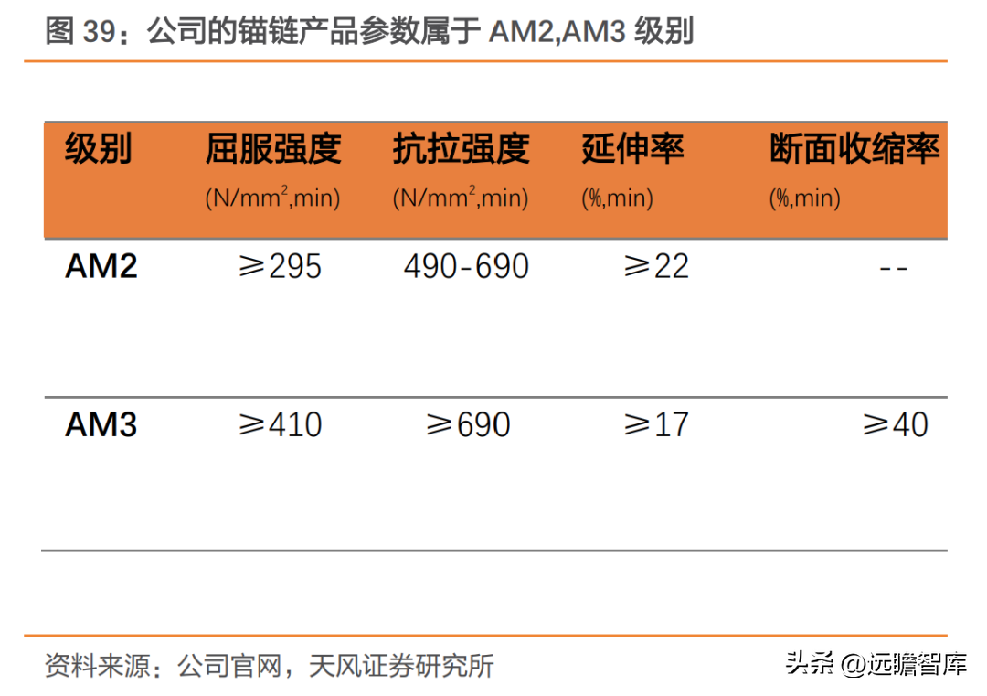 厚鋼板焊接質(zhì)量檢測技術(shù)，厚鋼板焊接質(zhì)量檢測技術(shù)，原理、 行業(yè)新聞 第1張