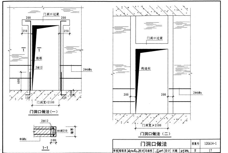 加固設(shè)計(jì)案例分析技巧，加固設(shè)計(jì)案例分析的實(shí)用技巧與要點(diǎn) 行業(yè)新聞 第4張