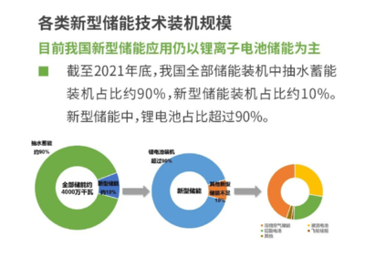 加固設(shè)計行業(yè)技術(shù)創(chuàng)新趨勢，加固設(shè)計行業(yè)，技術(shù)創(chuàng)新趨勢下的變革與發(fā)展