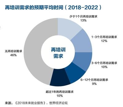 加固設(shè)計行業(yè)技術(shù)創(chuàng)新趨勢，加固設(shè)計行業(yè)，技術(shù)創(chuàng)新趨勢下的變革與發(fā)展 行業(yè)新聞 第3張