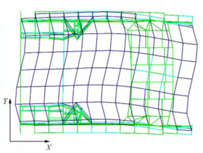 加固設(shè)計(jì)中整體效應(yīng)的考量，加固設(shè)計(jì)中整體效應(yīng)考量，多因素 行業(yè)新聞 第3張