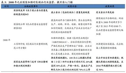 結(jié)構(gòu)加固分包市場(chǎng)準(zhǔn)入條件，結(jié)構(gòu)加固分包市場(chǎng)準(zhǔn)入條件全解析 行業(yè)新聞 第4張