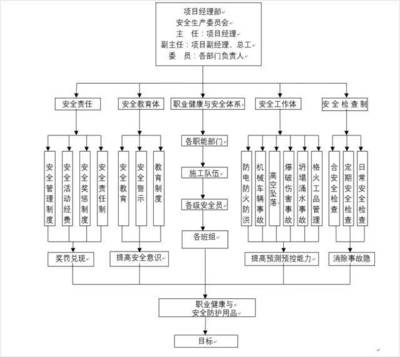 加固工程質(zhì)量監(jiān)控方法，加固工程質(zhì)量監(jiān)控的有效方法及要點解析 行業(yè)新聞 第2張