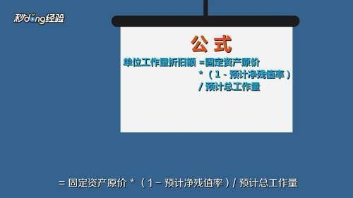 固定資產(chǎn)折舊計算方法詳解，固定資產(chǎn)折舊計算方法全 行業(yè)新聞 第2張