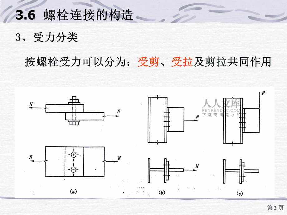 加固工程案例分析報告，加固工程案例深度剖析與成果報告