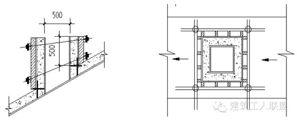 加固設(shè)計(jì)中的計(jì)算方法詳解 行業(yè)新聞 第3張 加固設(shè)計(jì)中的計(jì)算方法詳解 行業(yè)新聞 第3張