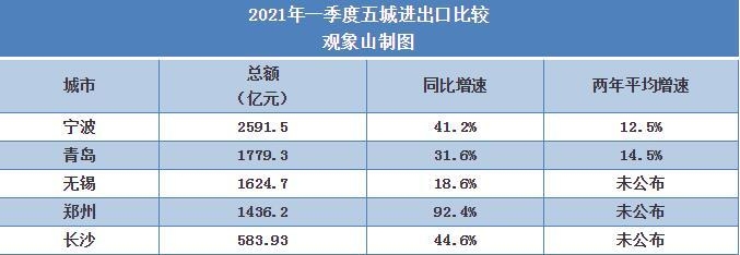 建筑加固市場競爭優(yōu)勢分析 行業(yè)新聞 第3張 建筑加固市場競爭優(yōu)勢分析 行業(yè)新聞 第3張