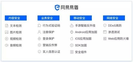 如何驗(yàn)證加固公司的資質(zhì)，加固公司資質(zhì)驗(yàn)證全攻略，方法、要點(diǎn)與注意事項(xiàng)詳解 行業(yè)新聞 第2張