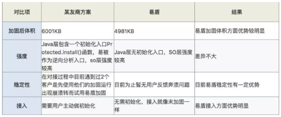 加固資質申請常見問題，加固資質申請，常見問題 行業(yè)新聞 第1張