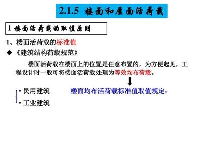 工業(yè)建筑與民用建筑的荷載比較，工業(yè)建筑與民用建筑荷載差異剖析 行業(yè)新聞 第3張