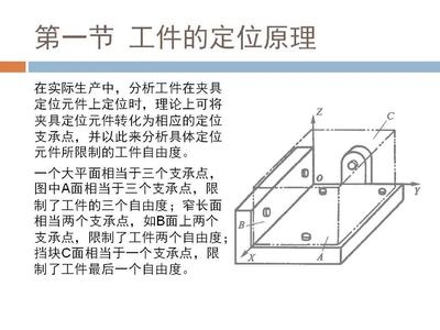 焊接夾具設(shè)計(jì)要點(diǎn)，焊接夾具設(shè)計(jì)，關(guān)鍵要點(diǎn)與注意事項(xiàng) 行業(yè)新聞 第2張
