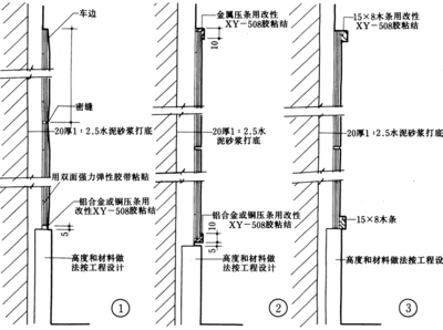 加固設(shè)計課程核心知識點，加固設(shè)計課程核心要點